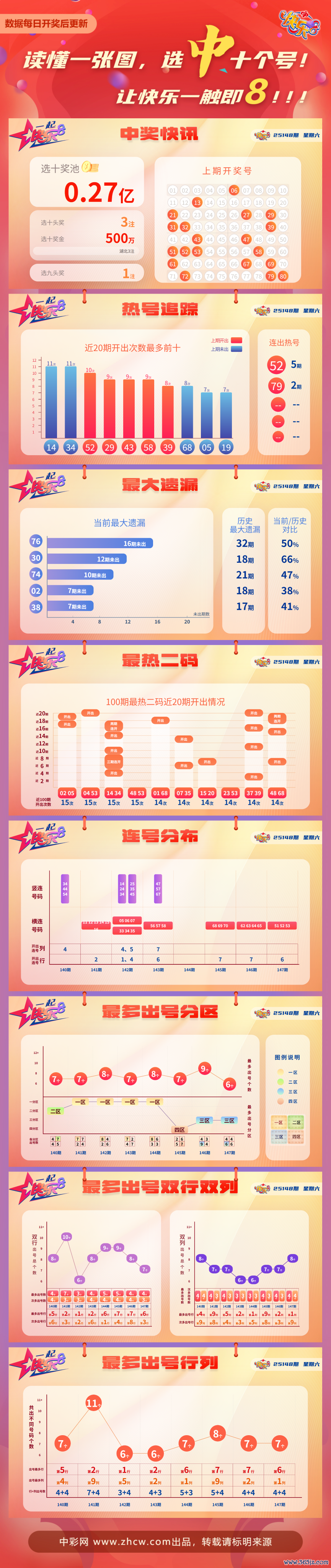 3f5d5d69-b3fd-4328-bcce-1c033e5f7e47