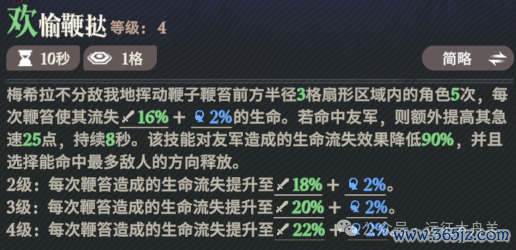 剑与远征开赴-共研服梅希拉手段机制测试!您猜怎样着?